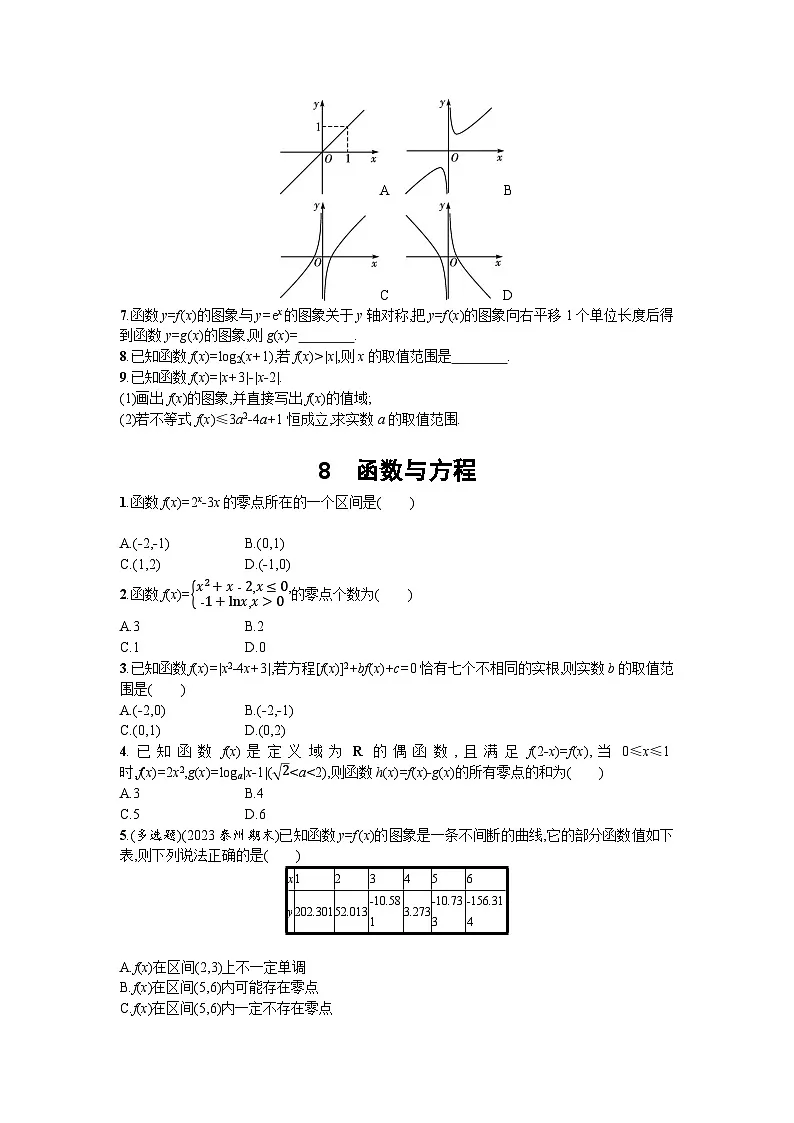 2025年高考数学一轮复习-3.3-函数与基本初等函数-专项训练【含答案】第2页