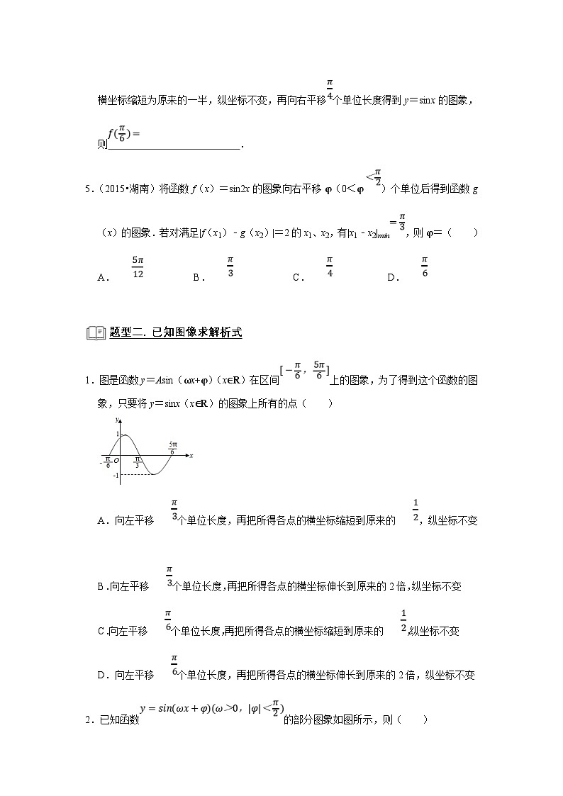 新高考数学一轮复习题型归纳讲义专题07 三角函数 7.3三角函数图像与性质（原卷版）第3页