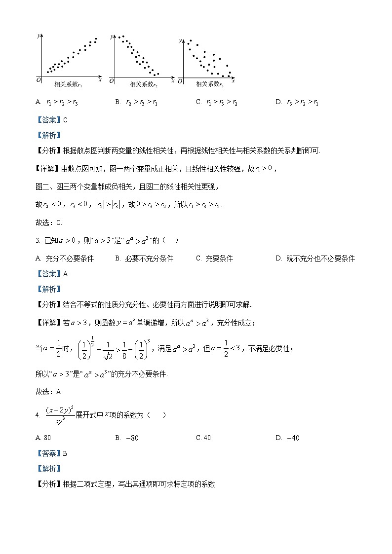 吉林省长春市朝阳区长春吉大附中实验学校2024-2025学年高三上学期开学数学试题（解析版）第2页