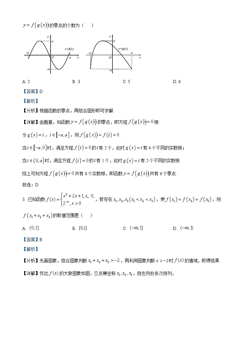 吉林省白城市第一中学2025届高三上学期开学考试数学试题（原卷版+解析版）02