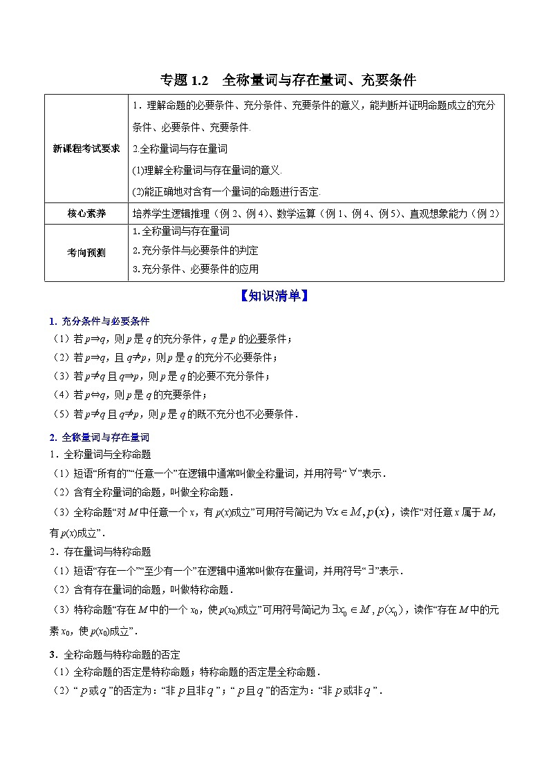 新高考数学一轮复习讲练测专题1.2全称量词与存在量词、充要条件（讲）（2份打包，原卷版+解析版）01