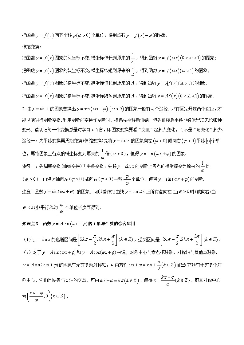 新高考数学一轮复习讲练测专题5.5函数y＝Asin(ωx＋φ)的图象及其应用（讲）（解析版）第2页