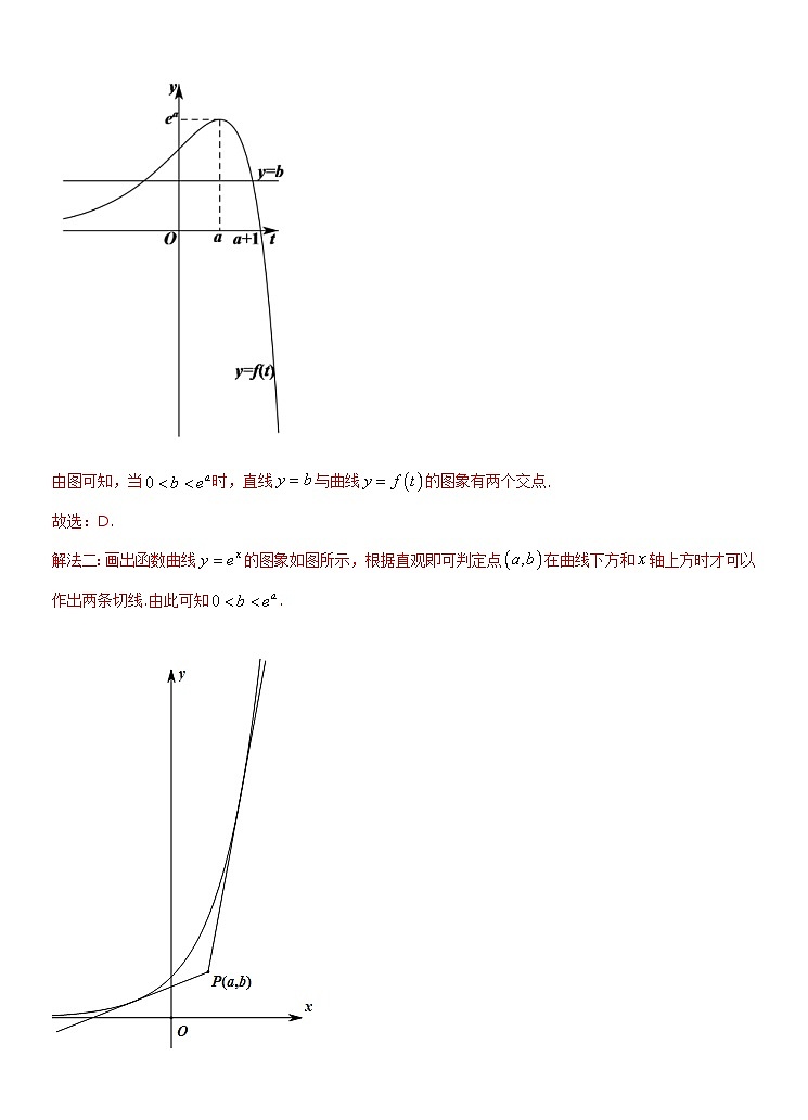 新高考数学一轮复习考点练习考点14 导数的概念及应用（含详解）02
