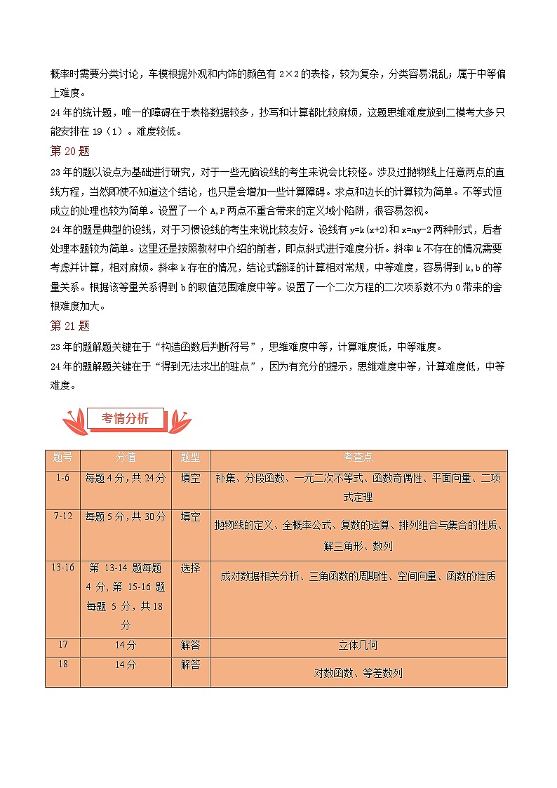 2024年高考数学真题完全解读（上海卷）解析版第3页