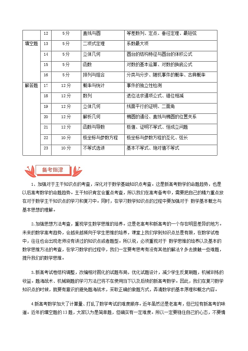 2024年高考数学真题完全解读（全国甲卷理科）03