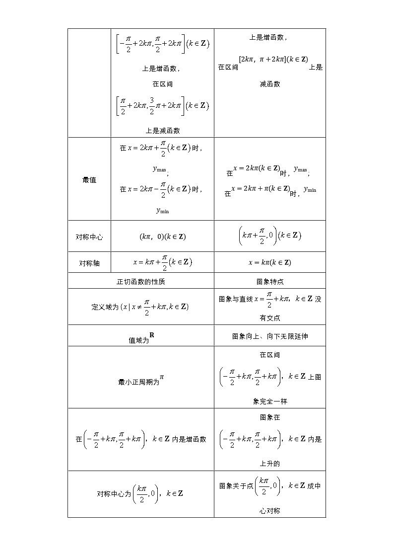 新高考数学二轮精品专题六 三角函数与解三角形（教师版）第3页