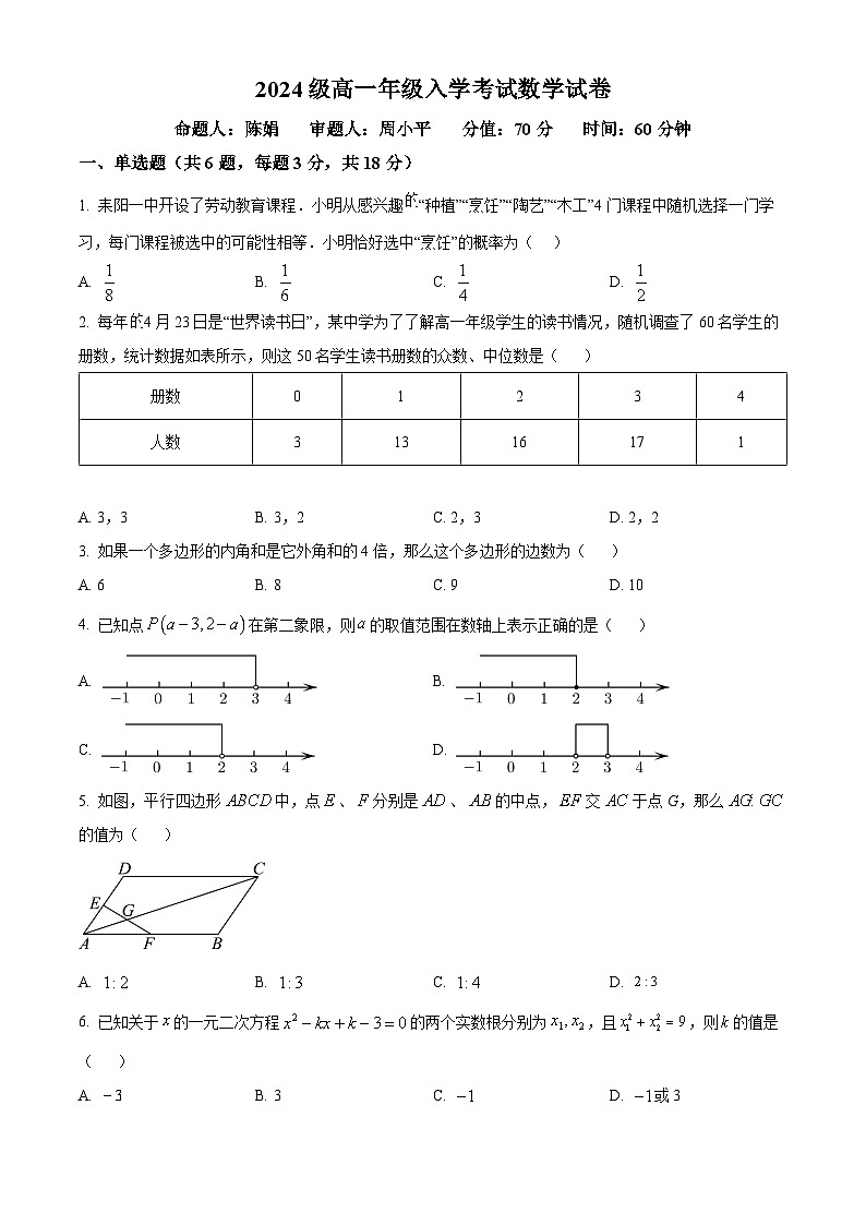 湖南省衡阳市耒阳市第一中学2024-2025学年高一上学期入学考试数学试题（原卷版）01