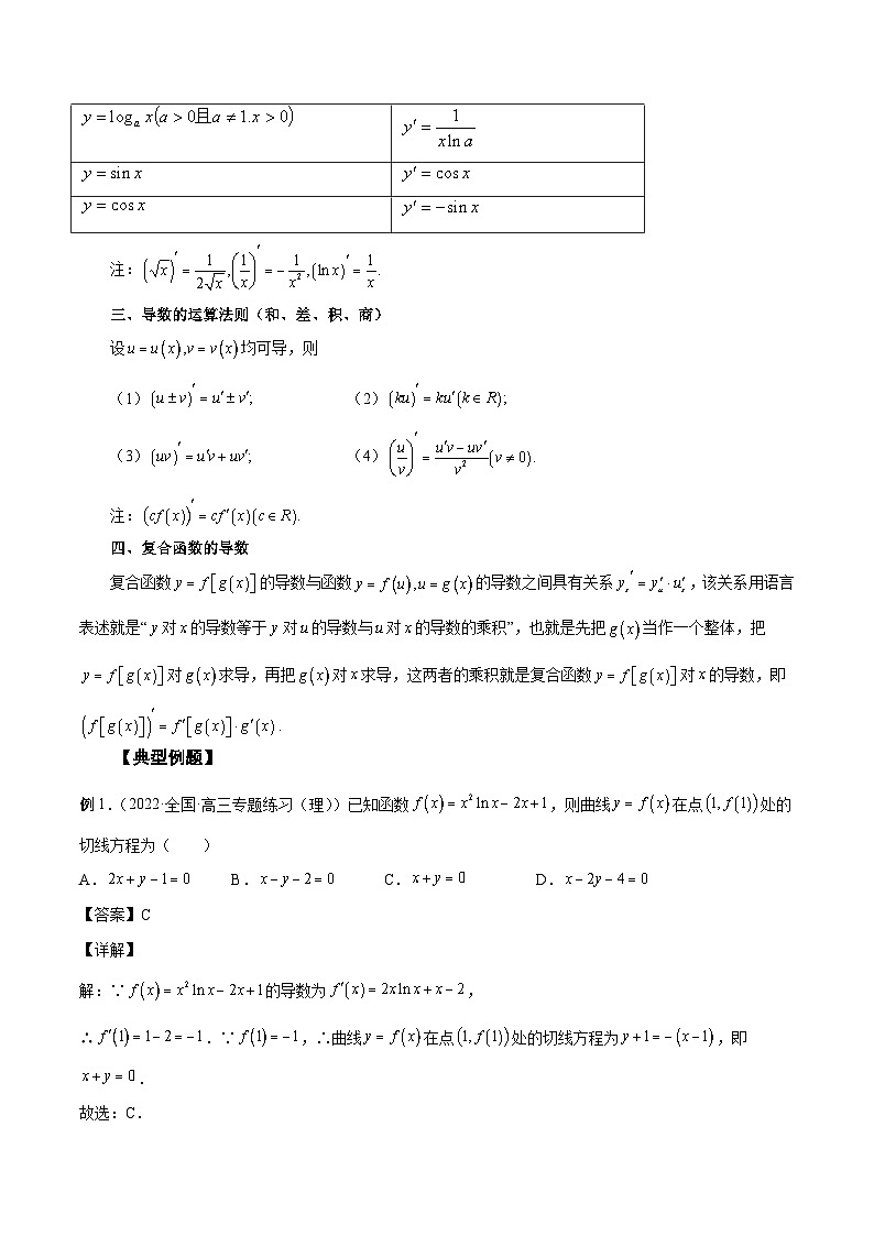 新高考数学一轮复习学案第09讲 导数的运算及切线方程（解析版）第2页