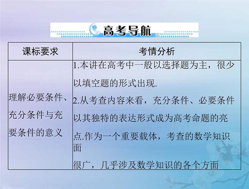 新高考数学一轮复习课件第1章集合与常用逻辑用语不等式第2讲 充分条件与必要条件（含解析）第2页