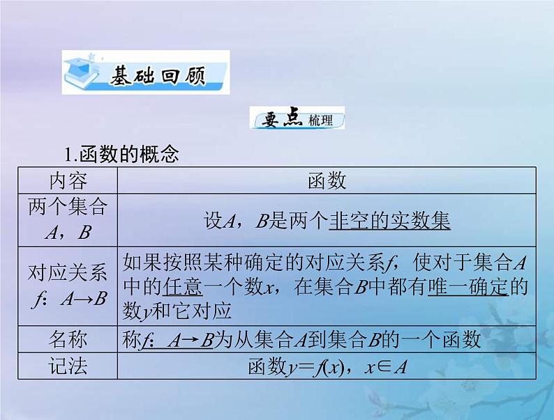 新高考数学一轮复习课件第2章函数导数及其应用第1讲 函数的概念及其表示（含解析）03