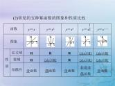 新高考数学一轮复习课件第2章函数导数及其应用第4讲 幂函数与二次函数（含解析）