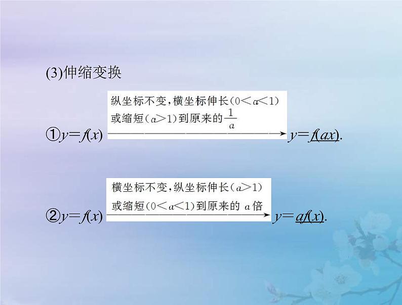 新高考数学一轮复习课件第2章函数导数及其应用第7讲 函数的图象（含解析）06