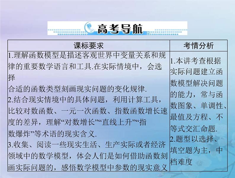 新高考数学一轮复习课件第2章函数导数及其应用第9讲 函数模型及其应用（含解析）02