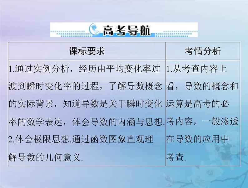 新高考数学一轮复习课件第2章函数导数及其应用第10讲 变化率与导数导数的运算（含解析）02