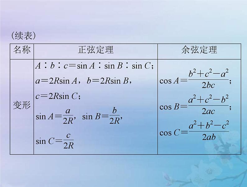 新高考数学一轮复习课件第3章三角函数解三角形第7讲 正弦定理和余弦定理（含解析）04