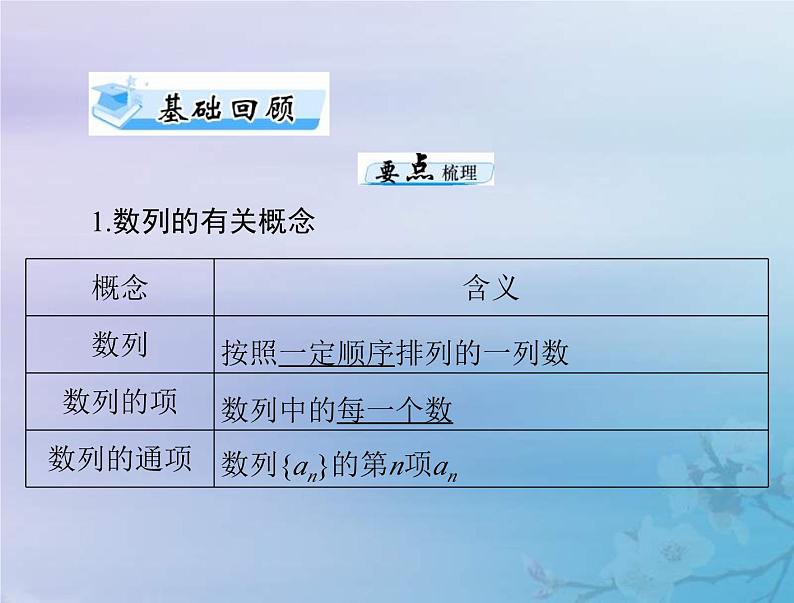 新高考数学一轮复习课件第4章数列第1讲 数列的概念与简单表示法（含解析）第3页