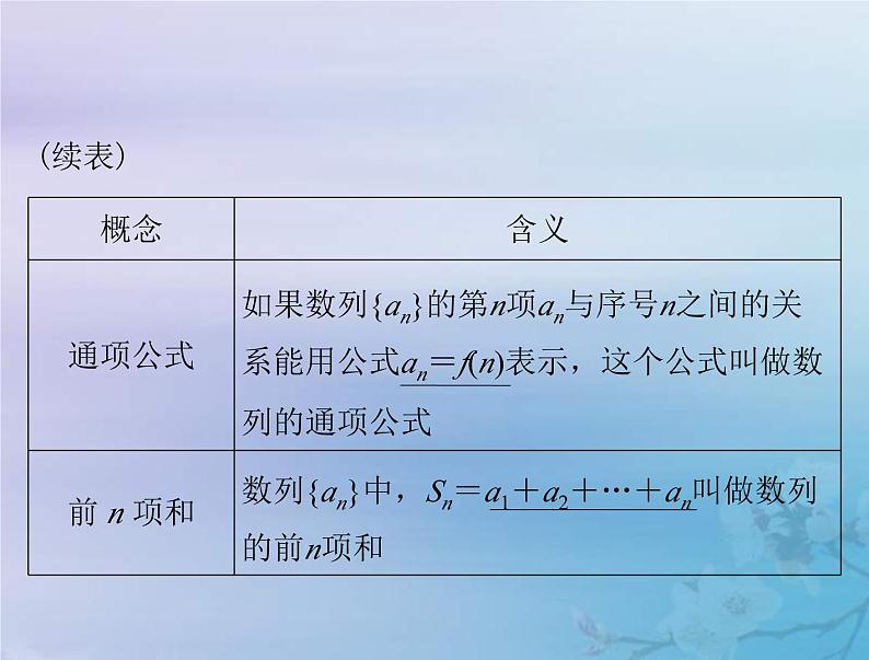 新高考数学一轮复习课件第4章数列第1讲 数列的概念与简单表示法（含解析）第4页