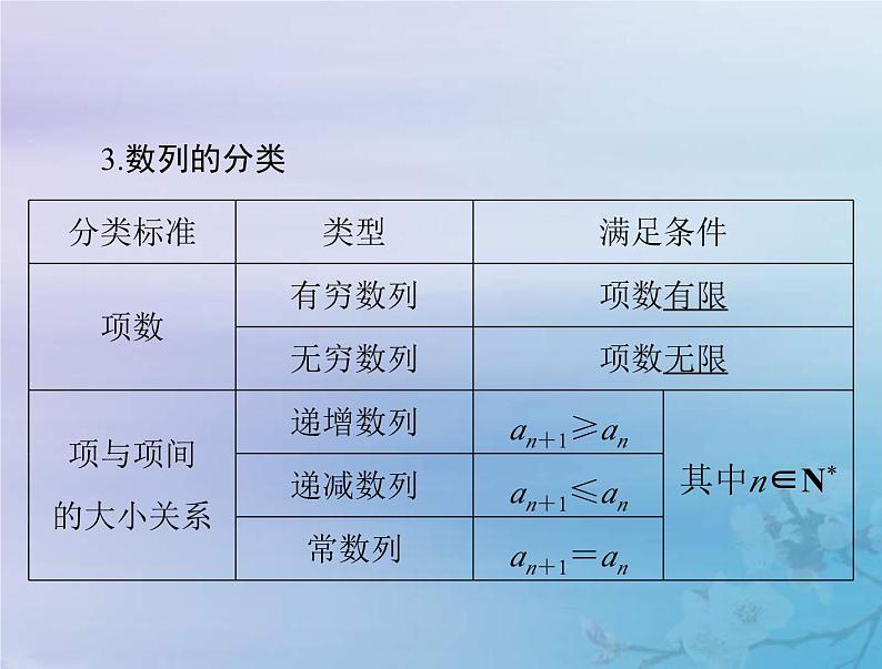 新高考数学一轮复习课件第4章数列第1讲 数列的概念与简单表示法（含解析）第6页