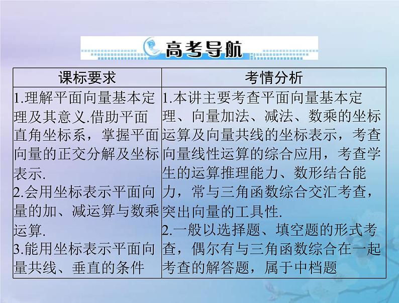新高考数学一轮复习课件第5章平面向量与复数第2讲 平面向量的基本定理及坐标表示（含解析）02