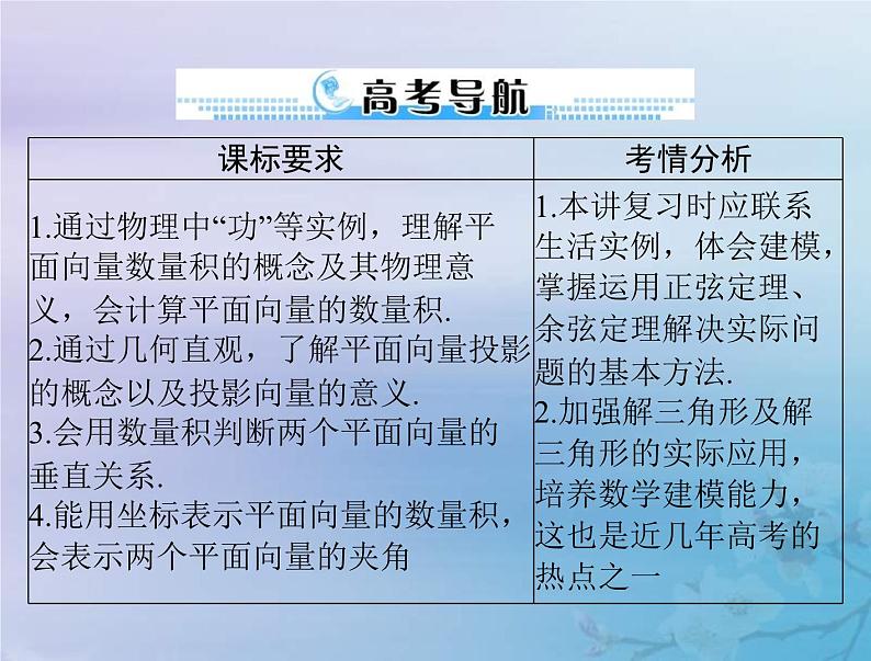 新高考数学一轮复习课件第5章平面向量与复数第3讲 平面向量的数量积（含解析）第2页