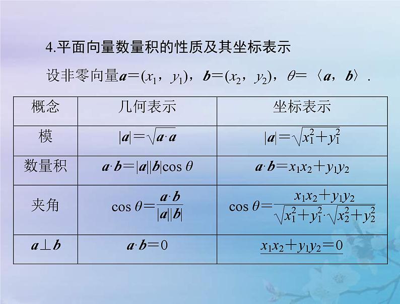 新高考数学一轮复习课件第5章平面向量与复数第3讲 平面向量的数量积（含解析）第6页