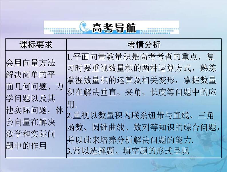 新高考数学一轮复习课件第5章平面向量与复数第4讲 平面向量的综合应用（含解析）第2页