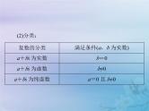 新高考数学一轮复习课件第5章平面向量与复数第5讲 复数（含解析）