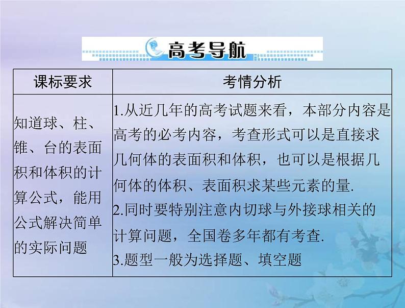 新高考数学一轮复习课件第6章立体几何第2讲 空间几何体的表面积与体积（含解析）02