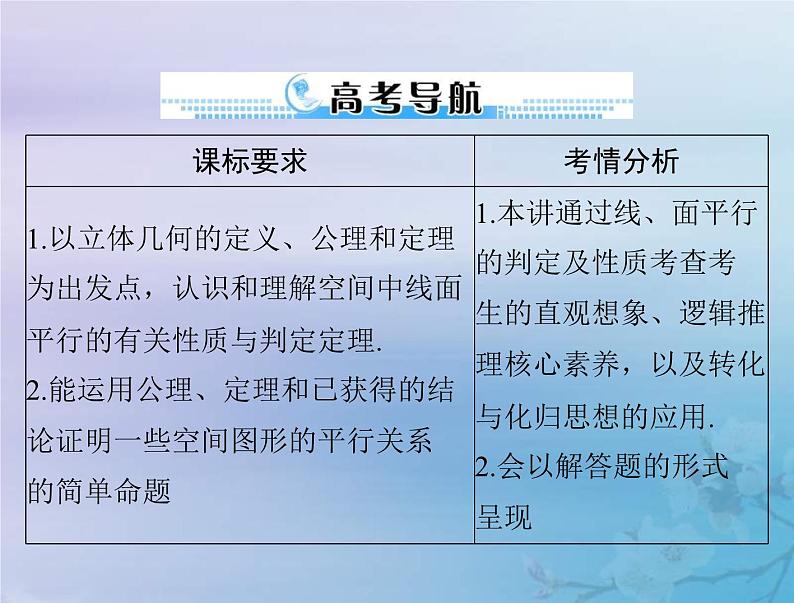 新高考数学一轮复习课件第6章立体几何第4讲 直线平面平行的判定与性质（含解析）第2页
