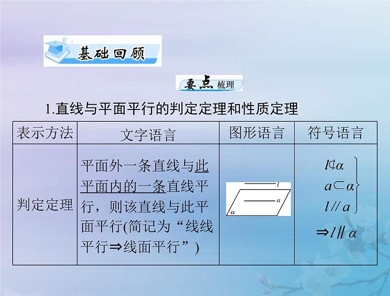 新高考数学一轮复习课件第6章立体几何第4讲 直线平面平行的判定与性质（含解析）第3页