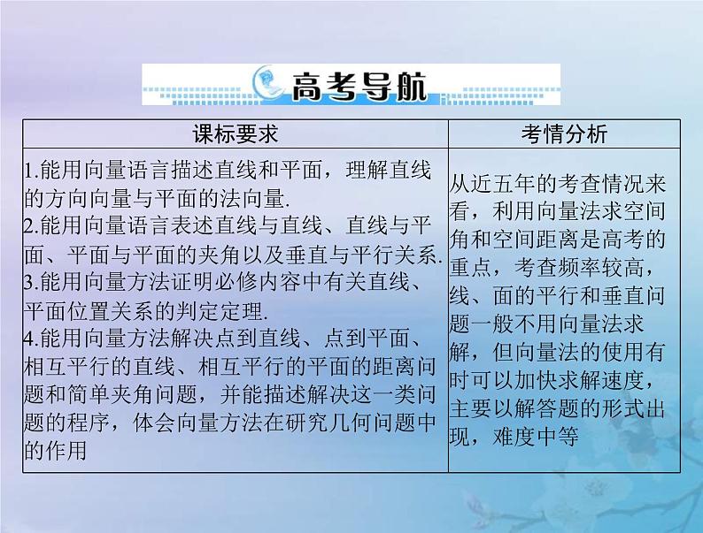 新高考数学一轮复习课件第6章立体几何第7讲 立体几何中的向量方法（含解析）02