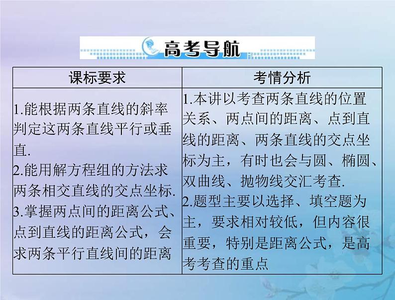 新高考数学一轮复习课件第7章平面解析几何第2讲 两直线的位置关系（含解析）02