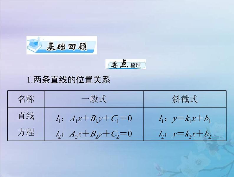 新高考数学一轮复习课件第7章平面解析几何第2讲 两直线的位置关系（含解析）03
