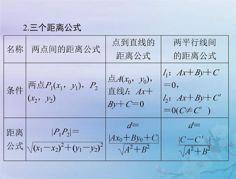 新高考数学一轮复习课件第7章平面解析几何第2讲 两直线的位置关系（含解析）05