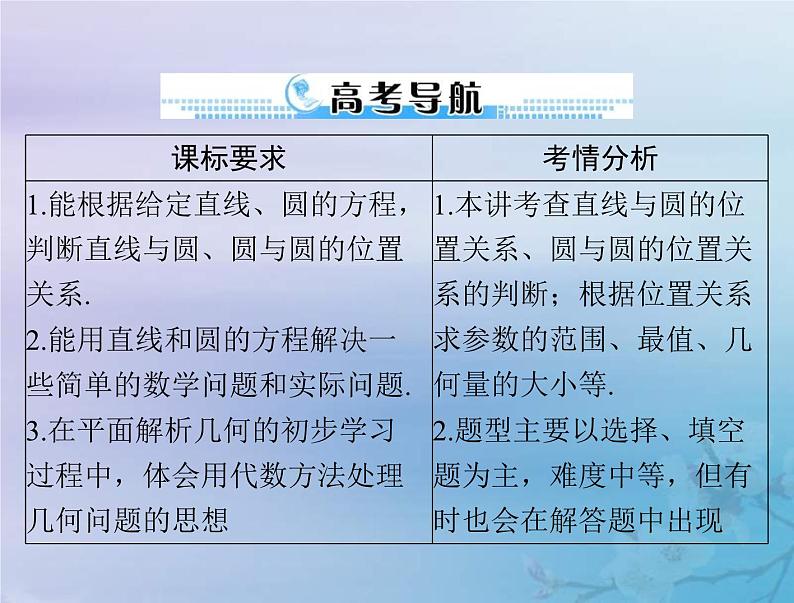 新高考数学一轮复习课件第7章平面解析几何第4讲 直线与圆圆与圆的位置关系（含解析）02
