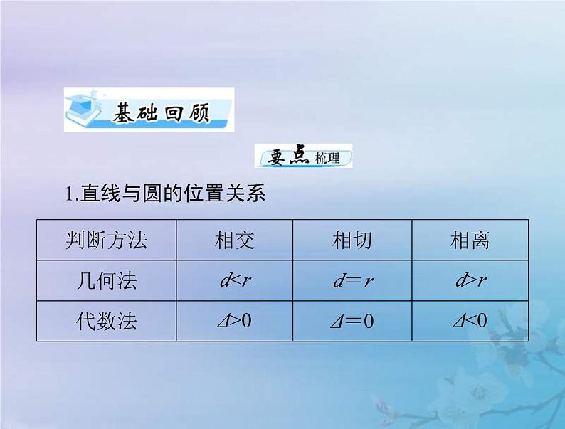 新高考数学一轮复习课件第7章平面解析几何第4讲 直线与圆圆与圆的位置关系（含解析）03