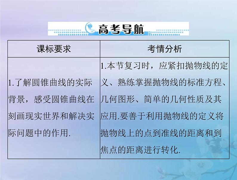 新高考数学一轮复习课件第7章平面解析几何第7讲 抛物线（含解析）02