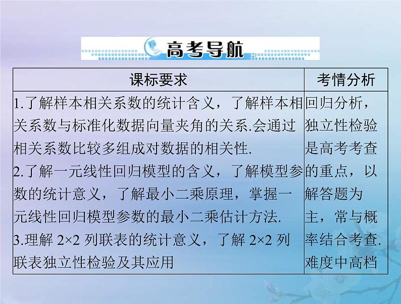 新高考数学一轮复习课件第8章统计与统计分析第3讲 成对数据的统计分析（含解析）02
