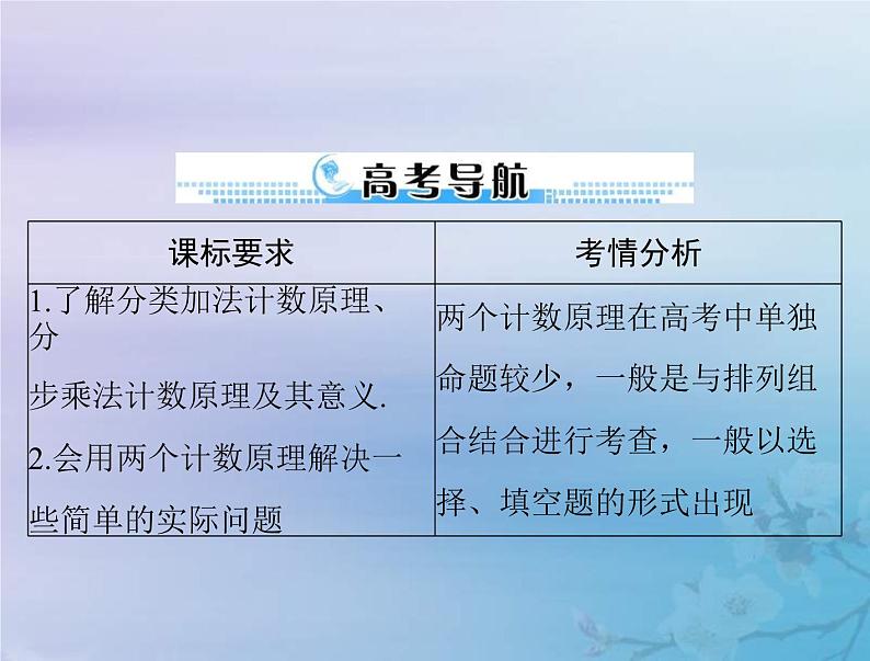 新高考数学一轮复习课件第9章计数原理概率随机变量及其分布第1讲 分类加法计数原理与分步乘法计数原理（含解析）第2页