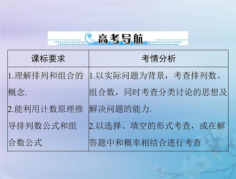新高考数学一轮复习课件第9章计数原理概率随机变量及其分布第2讲 排列与组合（含解析）第2页
