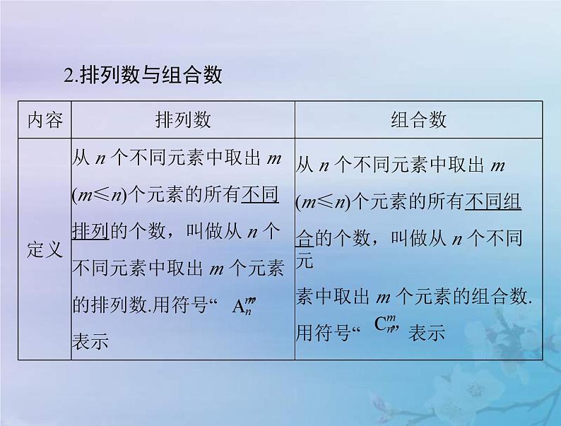 新高考数学一轮复习课件第9章计数原理概率随机变量及其分布第2讲 排列与组合（含解析）第4页