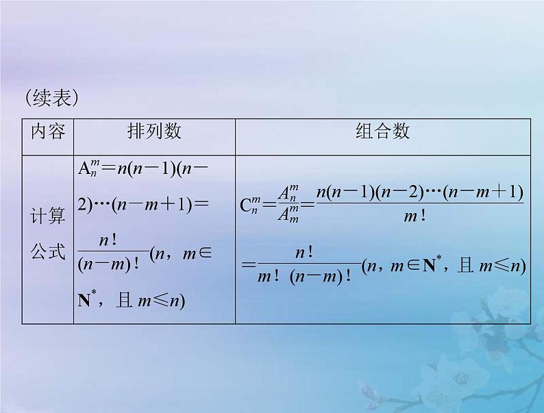 新高考数学一轮复习课件第9章计数原理概率随机变量及其分布第2讲 排列与组合（含解析）第5页