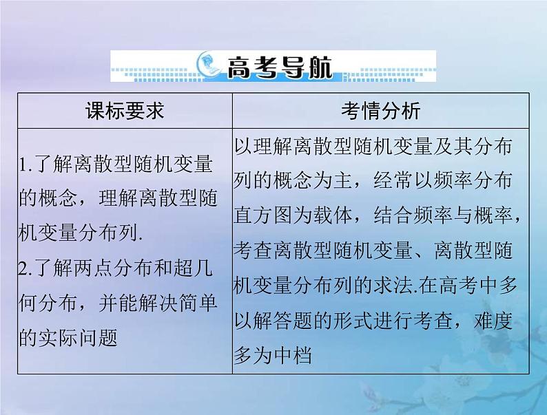 新高考数学一轮复习课件第9章计数原理概率随机变量及其分布第4讲 离散型随机变量及其分布列（含解析）02