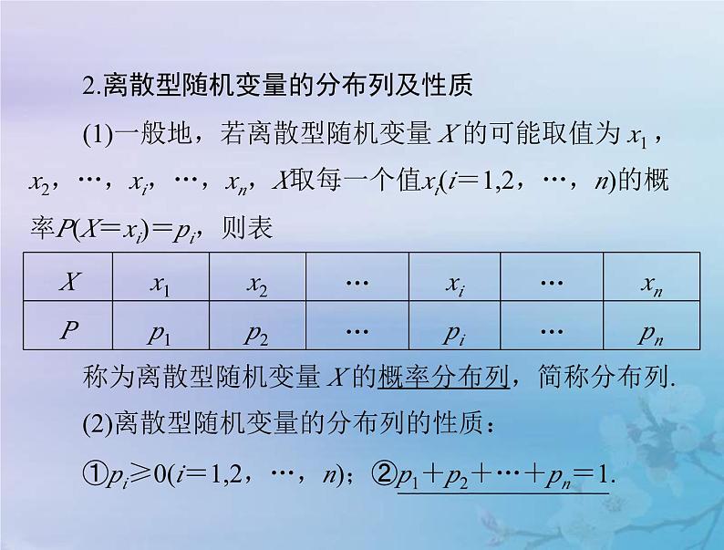 新高考数学一轮复习课件第9章计数原理概率随机变量及其分布第4讲 离散型随机变量及其分布列（含解析）04