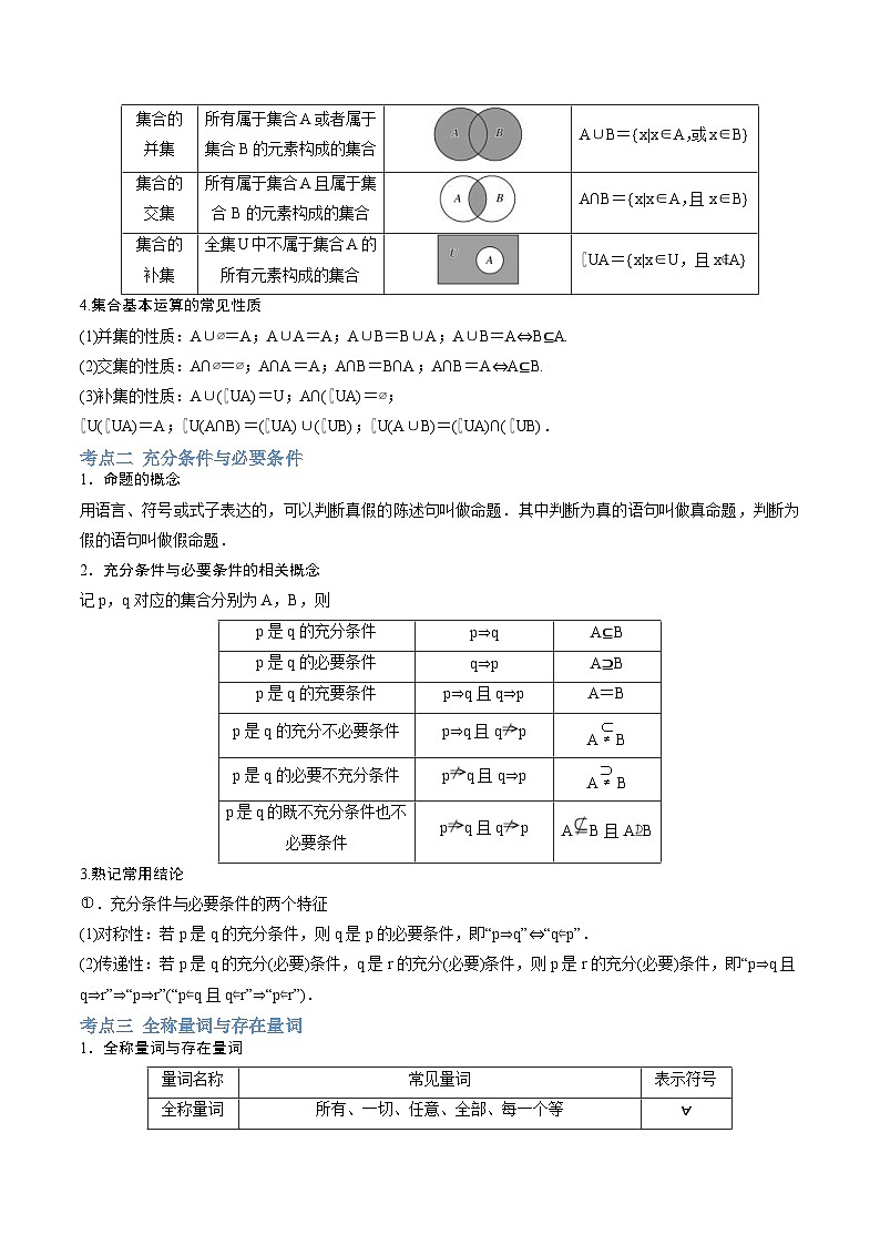 新高考数学一轮复习讲与练第01讲 集合与常用逻辑用语（讲）（2份打包，原卷版+解析版）02
