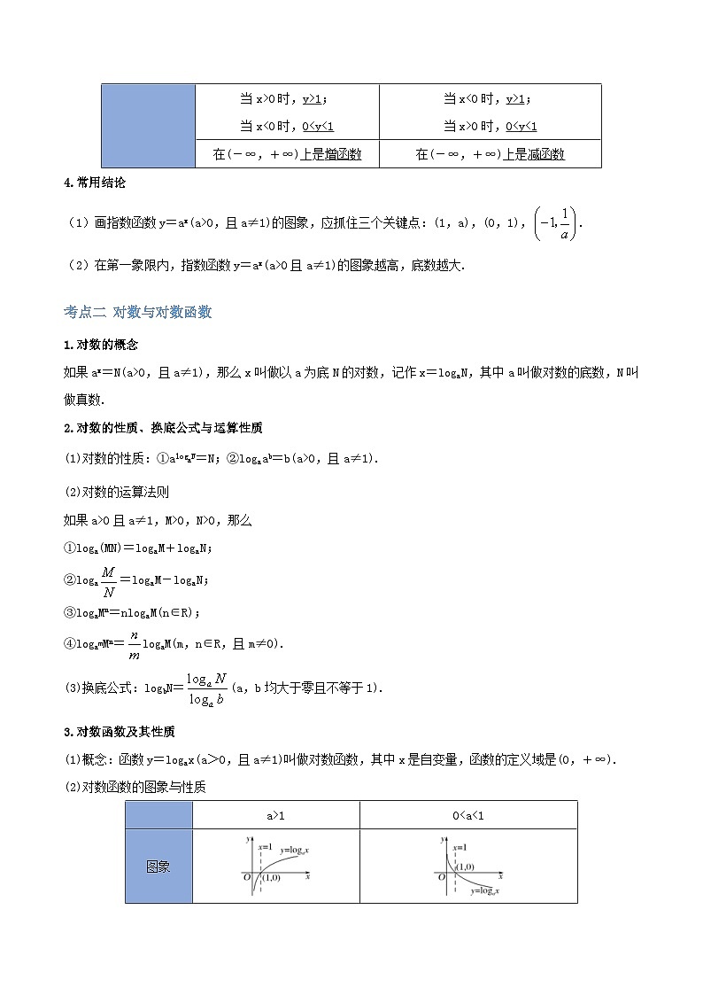 新高考数学一轮复习讲与练第06讲 指数函数与对数函数（讲）（2份打包，原卷版+解析版）02