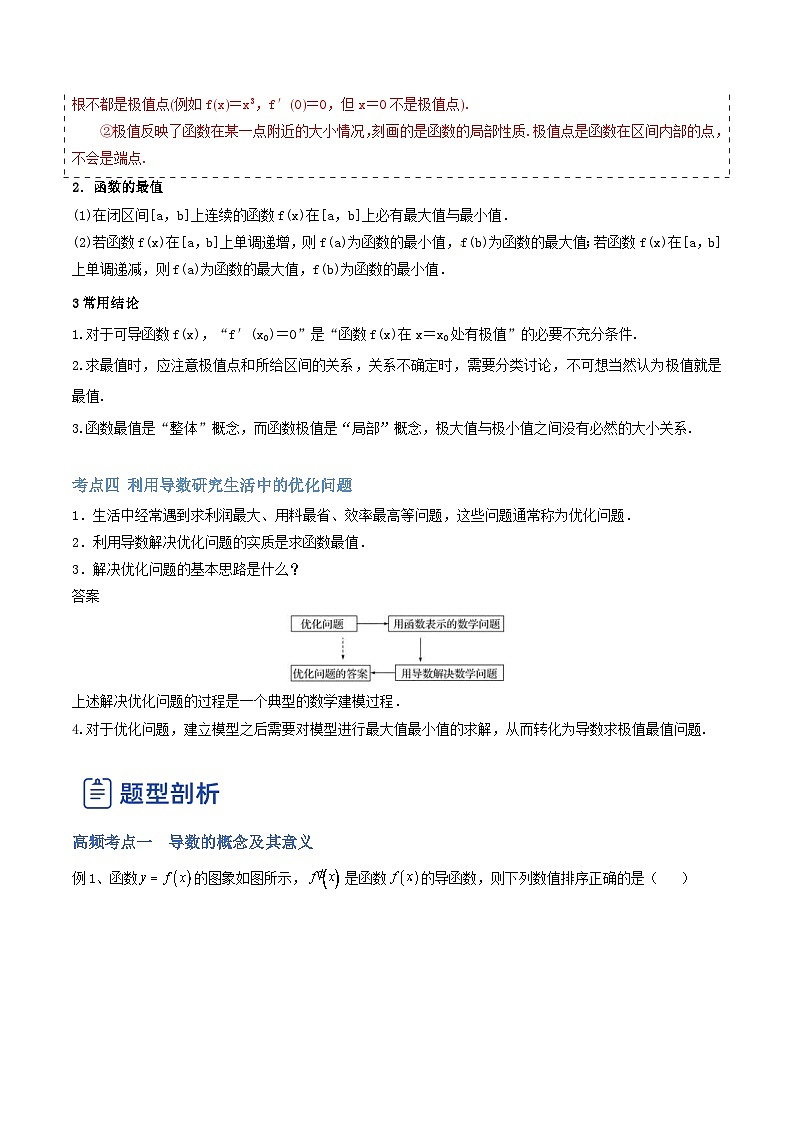 新高考数学一轮复习讲与练第07讲  一元函数的导数及其应用（讲）（2份打包，原卷版+解析版）03