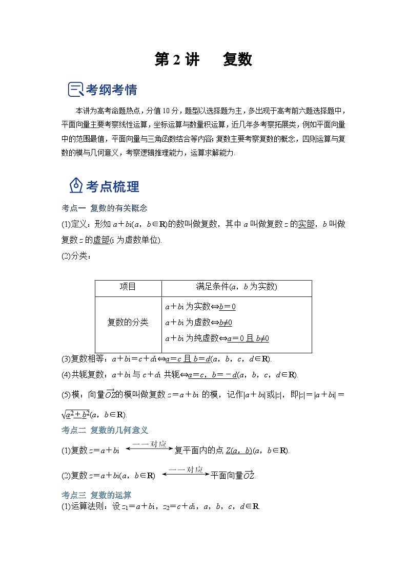 新高考数学一轮复习讲与练第10讲 复数（讲）（原卷版）第1页