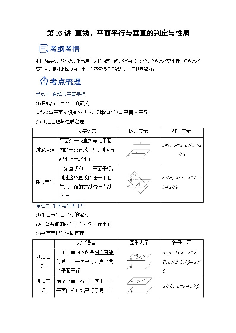新高考数学一轮复习讲与练第20讲 直线、平面平行垂直的判定与性质（讲）（2份打包，原卷版+解析版）01