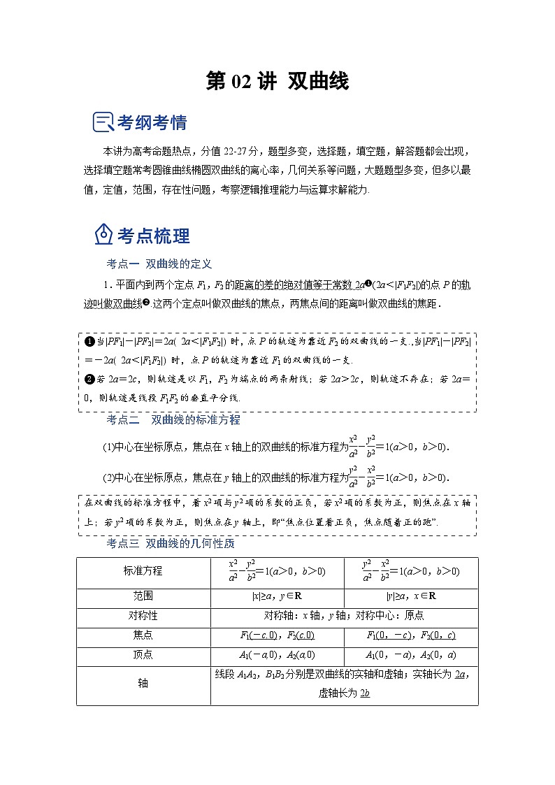 新高考数学一轮复习讲与练第23讲 双曲线（讲）（原卷版）第1页